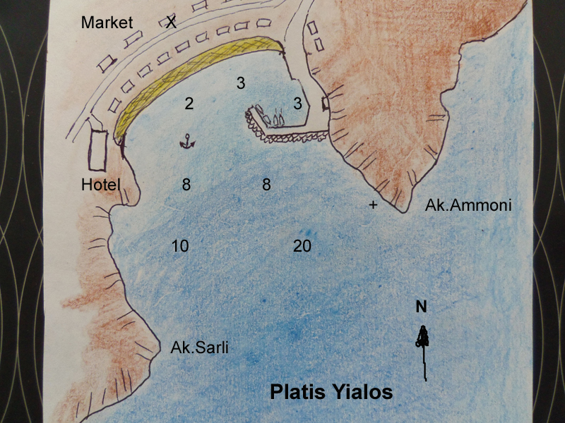 Datei:Platys Yialos.jpg