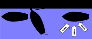 Ablegen vorspring 3.png