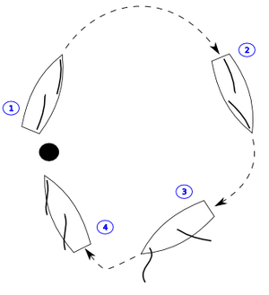 MOB Gefahrenhalse.png