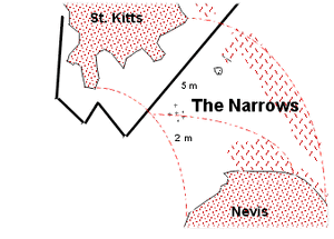 Narrows.gif