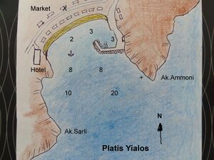 Platys Yialos.jpg
