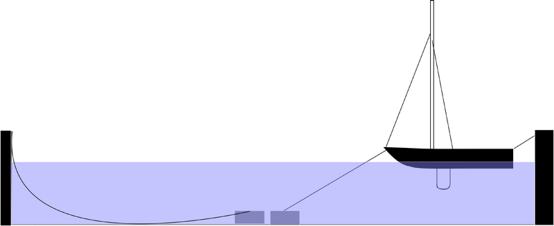 Datei:Rk leere mooring.png