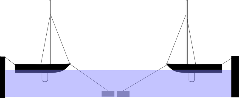 Datei:Rk mooring leinen.png